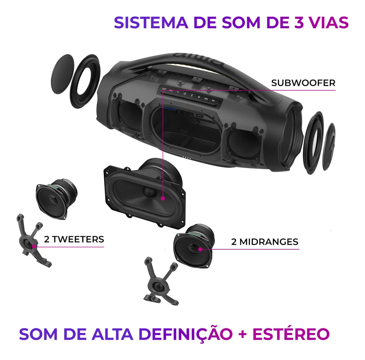 Caixa Boombox Plus AIWA BBS-01-LBL 200W BT 30H IP66 USB RGB