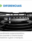 Cooktop Essencial 5 Bocas - Preto