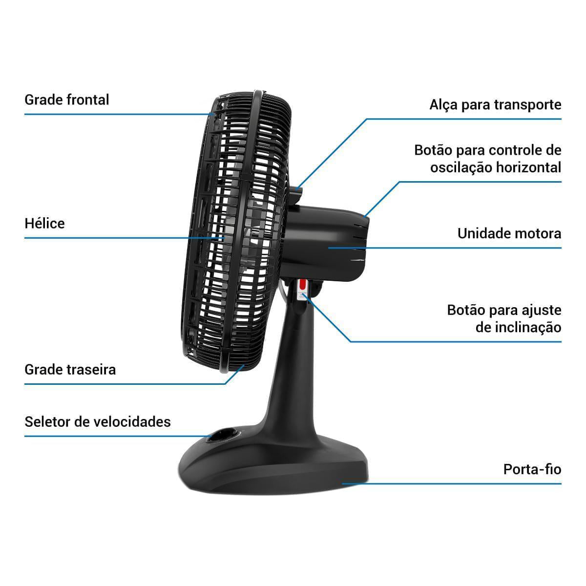 Ventilador 2 em 1 Philco PVT41A Tecnologia Maxx Force 6 pás 150W 127V Preto