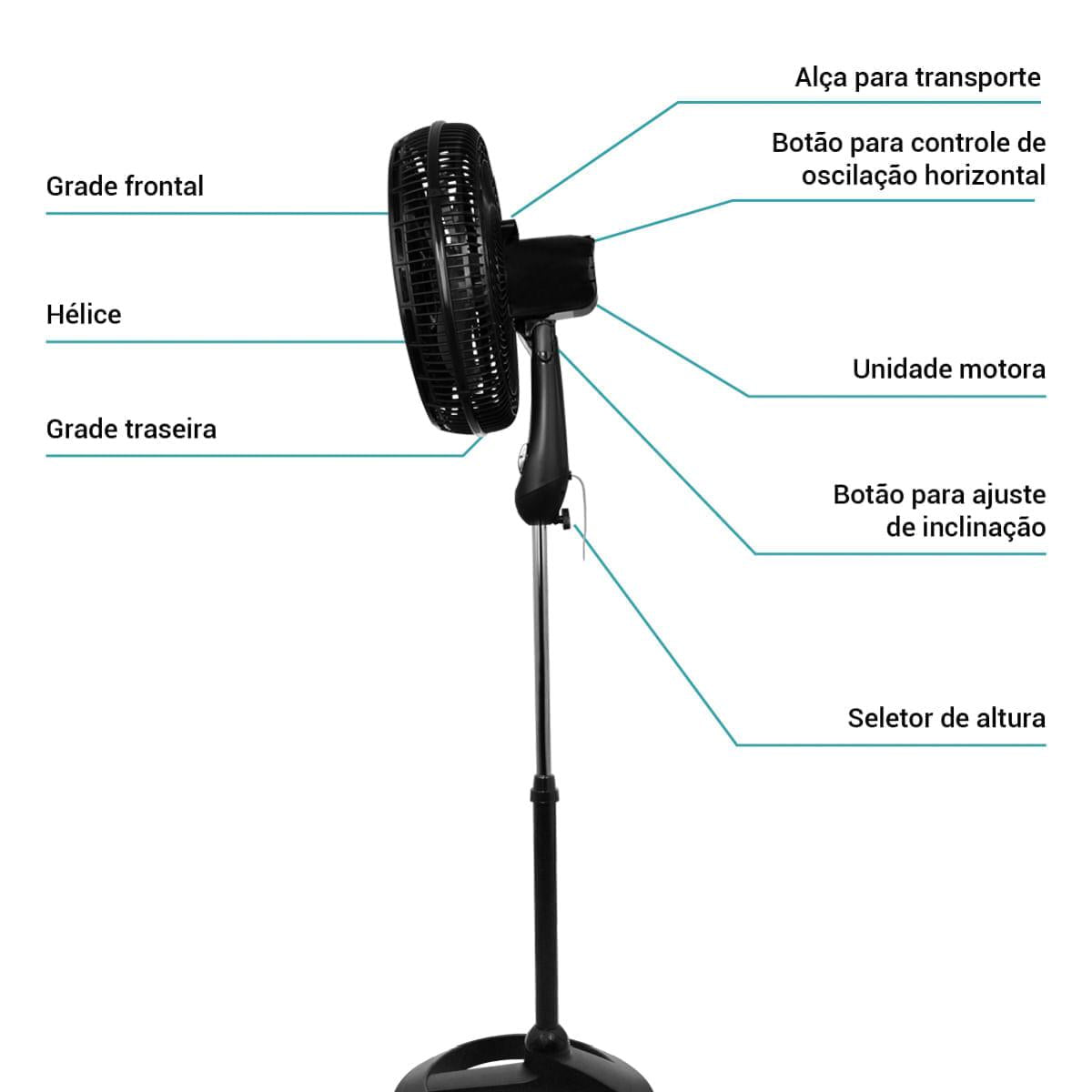 VENTILADOR BVC31A 127V