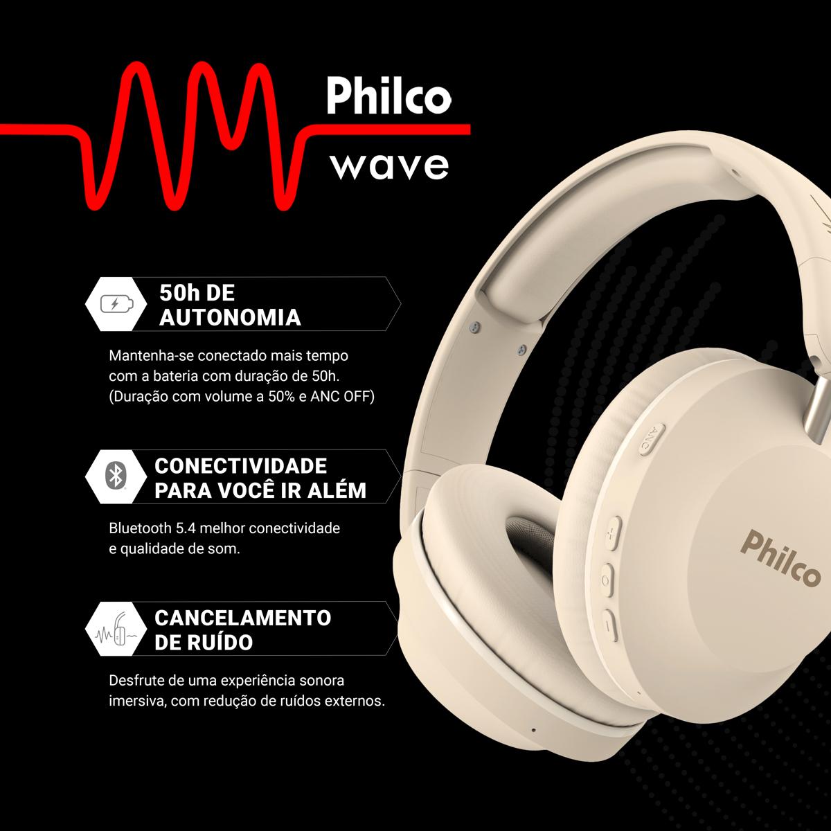 FONE DE OUVIDO PFO09G
