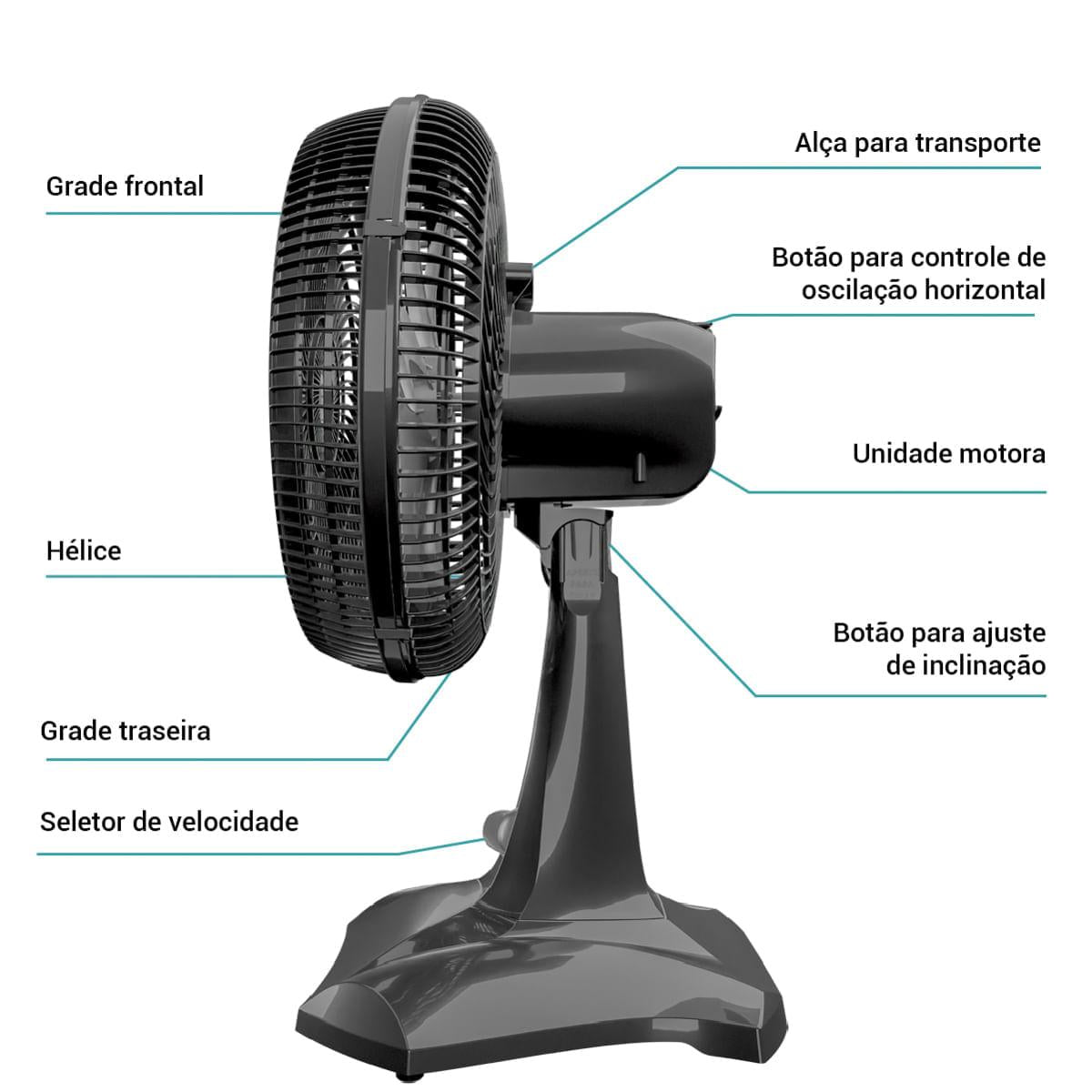 VENTILADOR TEC MAXX FOR 3VEL 220V BVT301