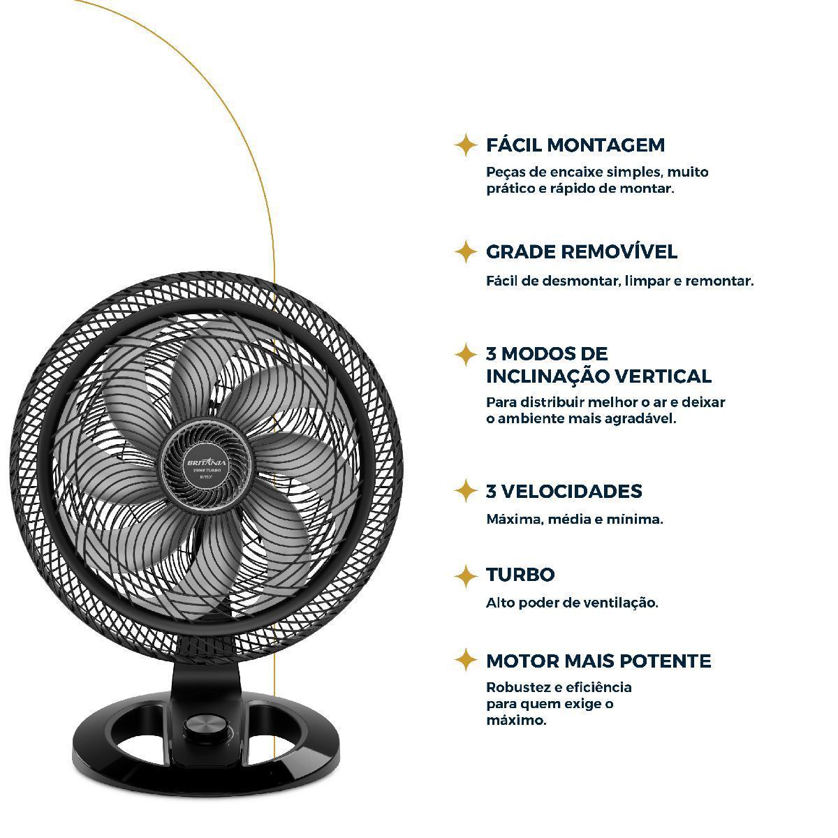 VENTILADOR BVT50T 220V