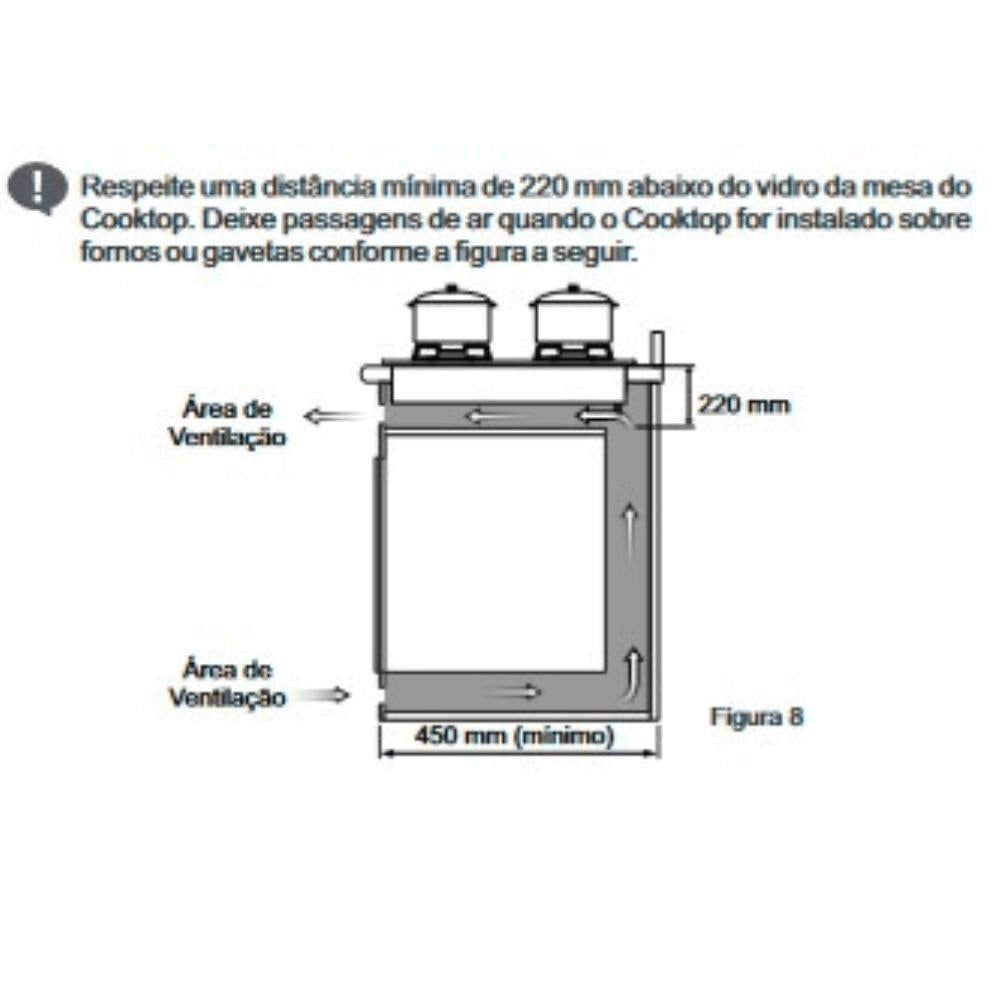 COOKTOP ELECTRA PLUS 4Q 127/220V PTO