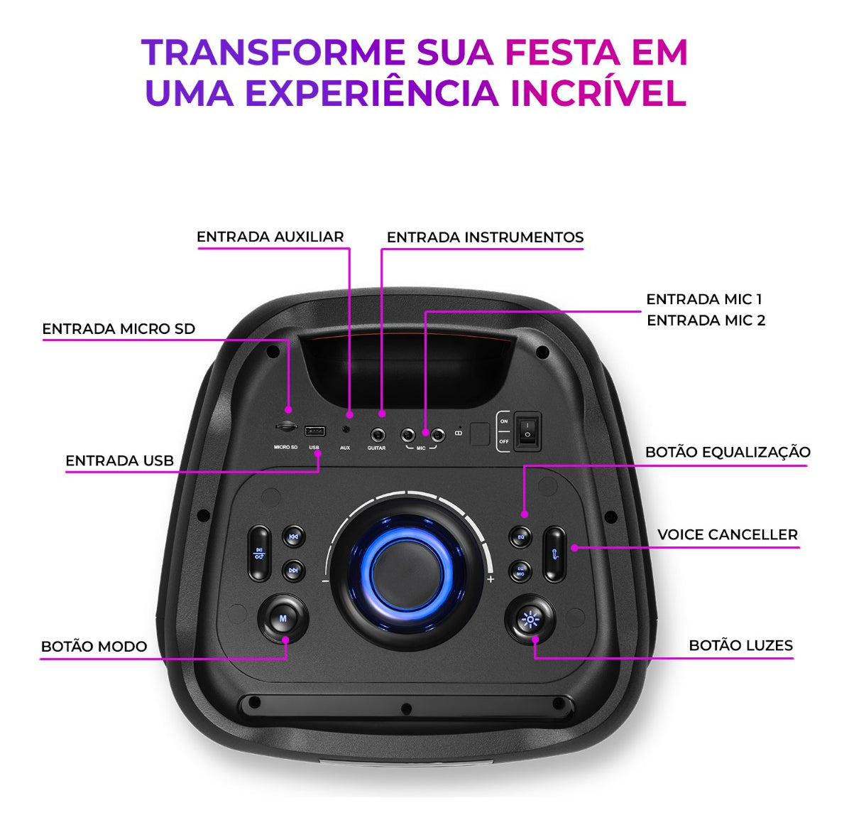 Caixa de Som PartyBox AIWA PB-06 Bluetooth 20H RGB USB TWS Preto