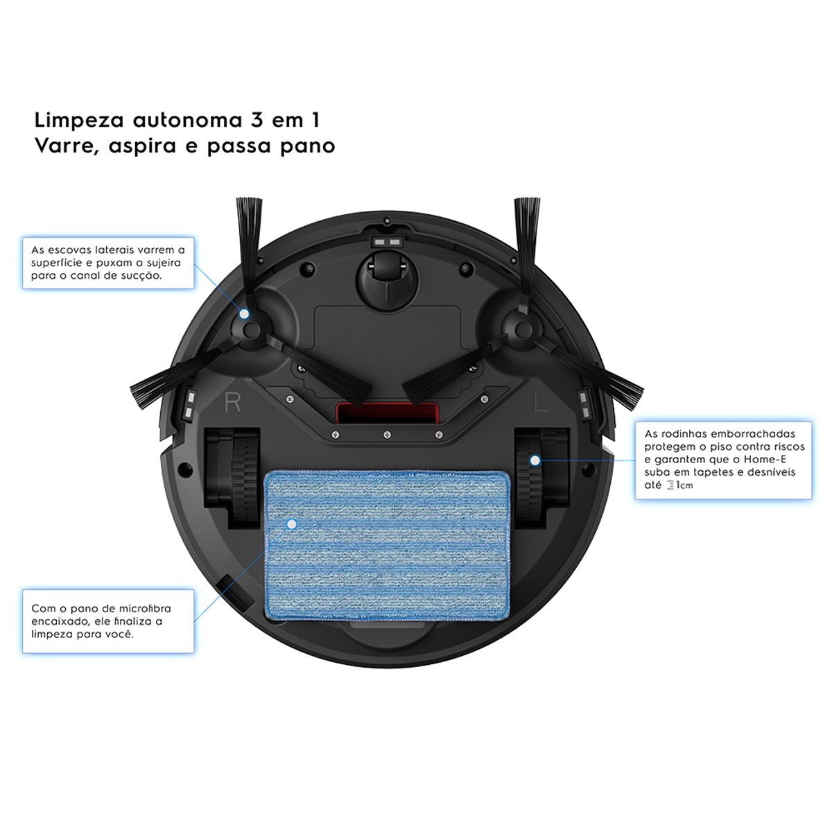 Robô Aspirador de Pó Electrolux ERB10 Home-E Speed