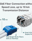 TP-Link TL-SM5110-LR Transceptor 10G-LR SFP+ LC, módulo SF