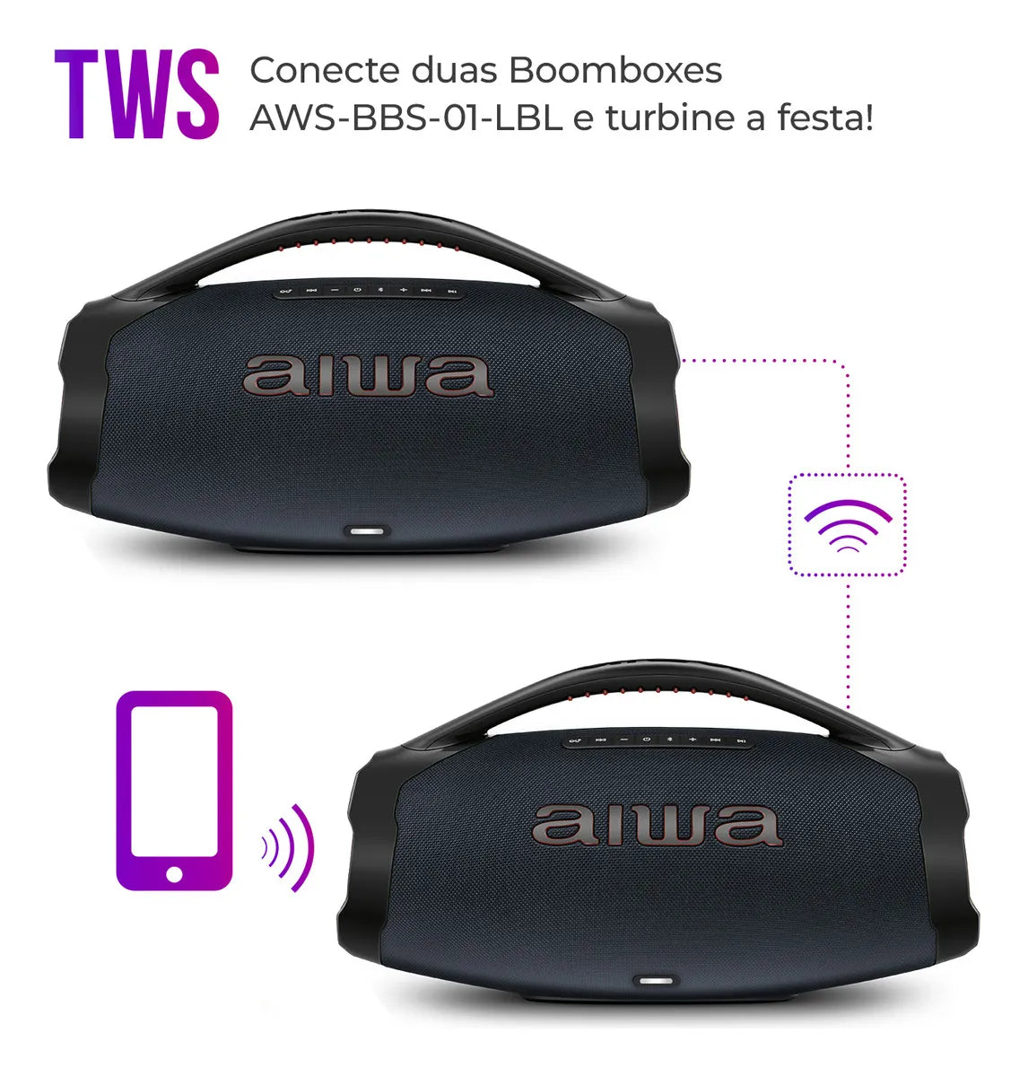 Caixa Boombox Plus AIWA BBS-01-LBL 200W BT 30H IP66 USB RGB