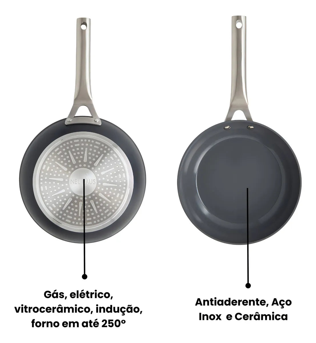 Jogo De Panelas 8 Peças Ceramic Prime Black - Neuhaus