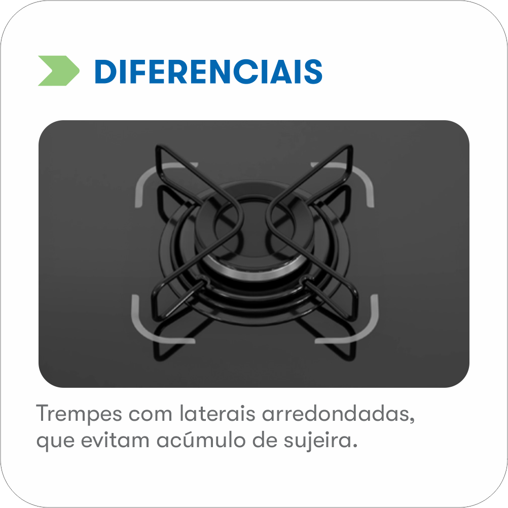 Cooktop Itatiaia Essencial 4 Bocas - Preto