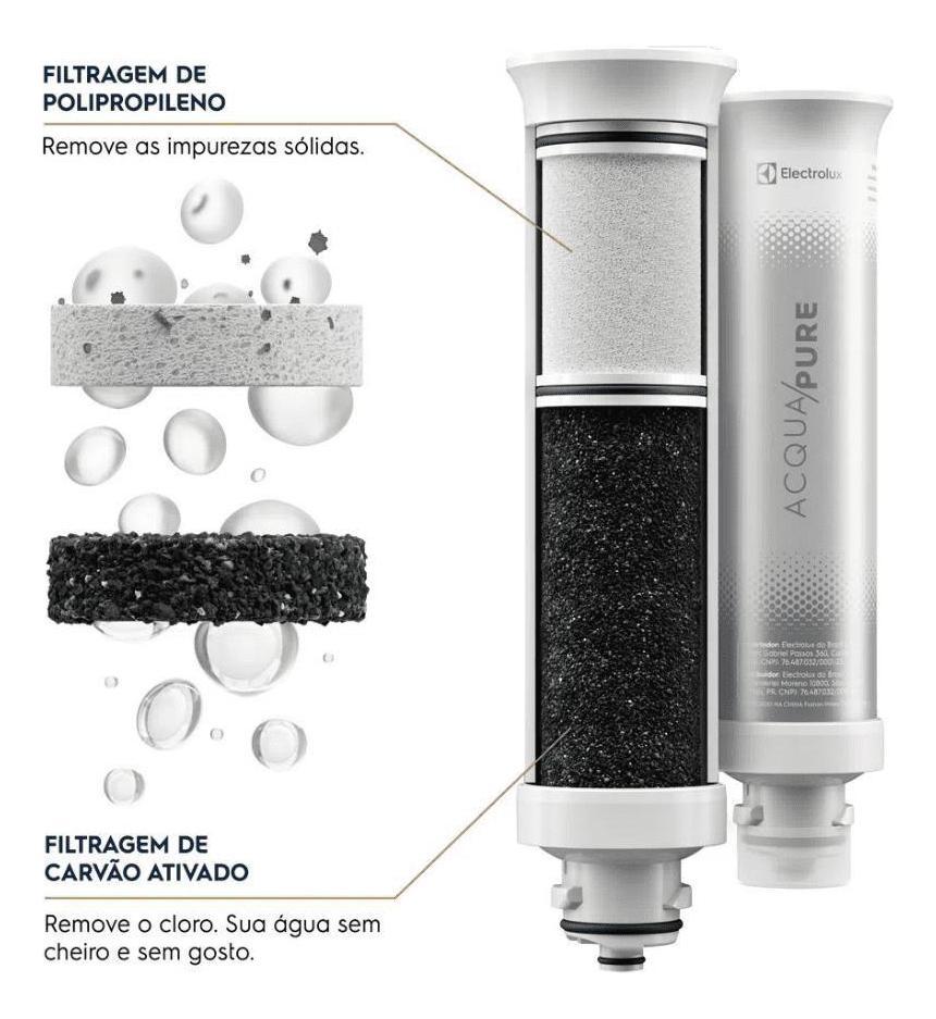 PE12B PURIF AGUA PELT BIVOLT