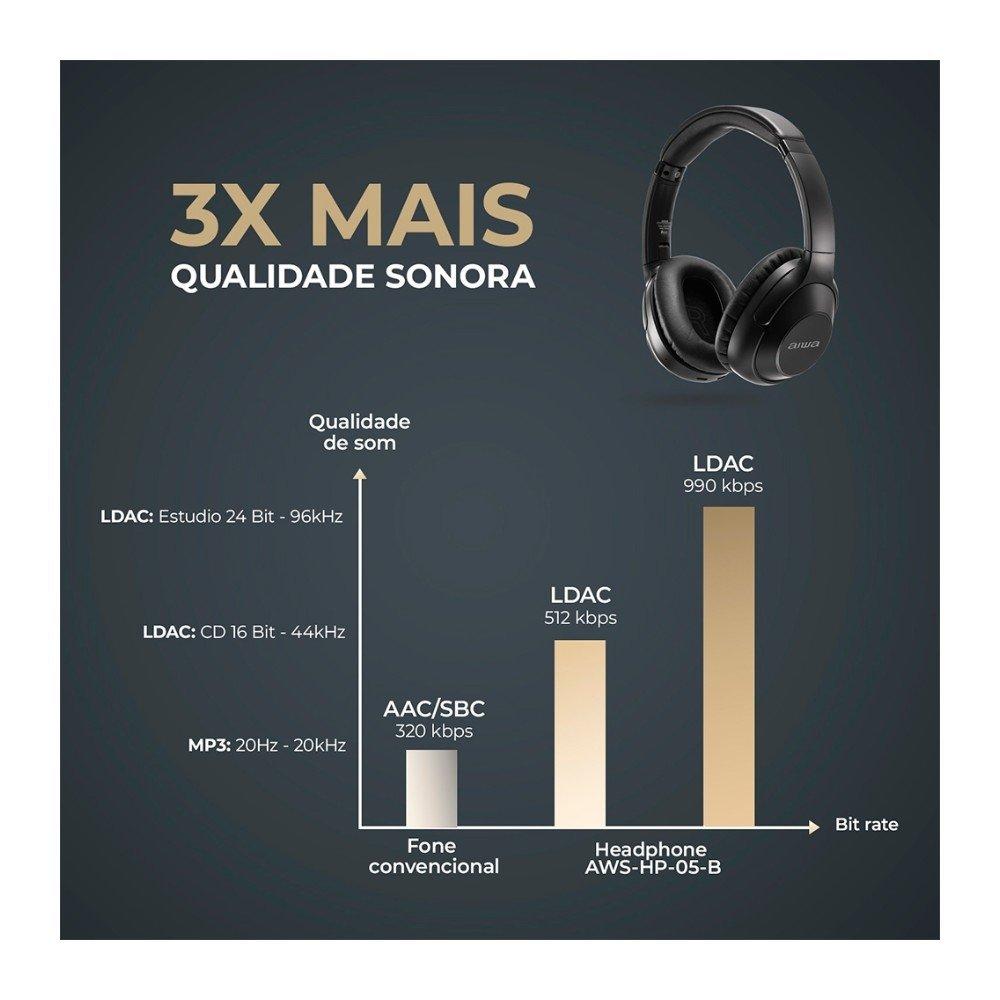 HEADPHONE BLUETOOTH  AIWA HP 05 B