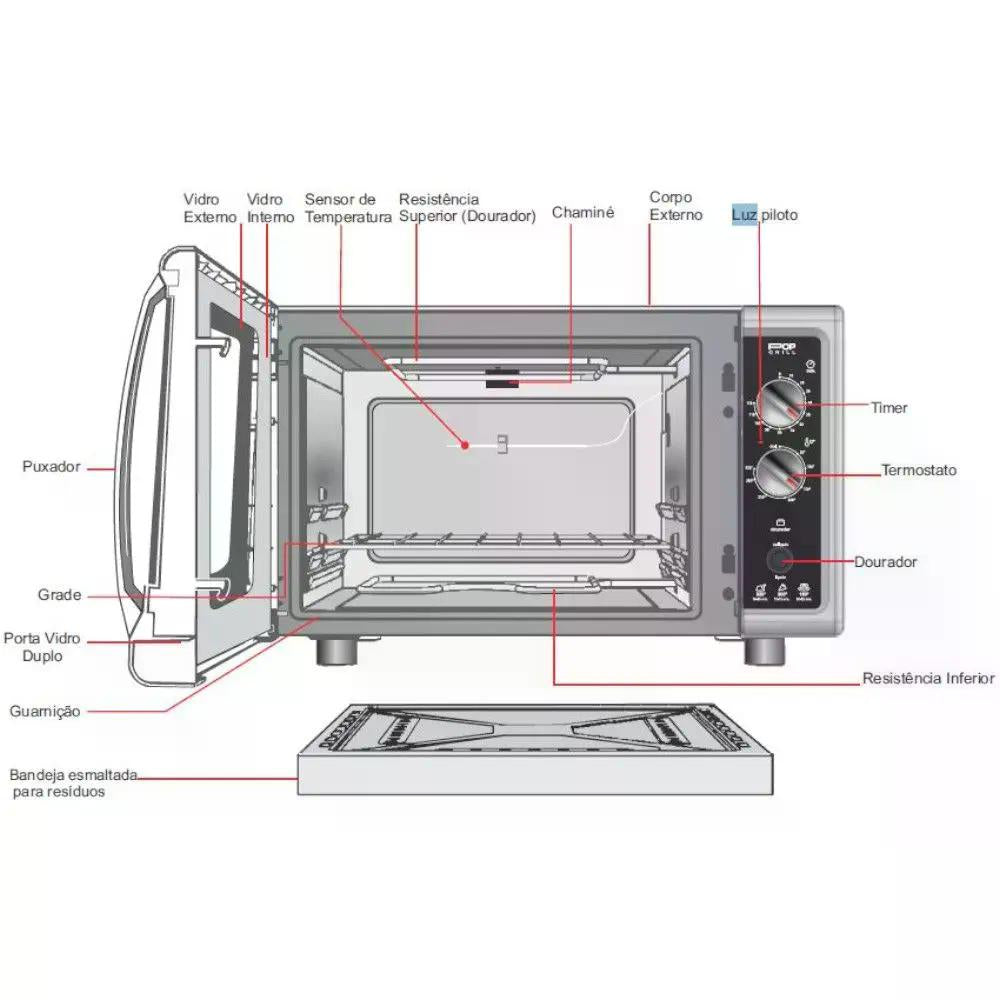 Forno Elétrico de Bancada Fischer Pop Grill 44 litros Preto 220V