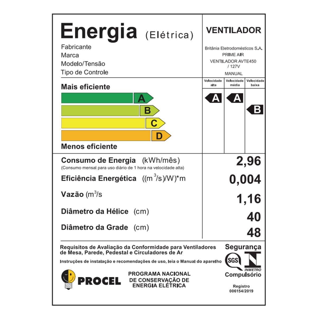 VENTILADOR BVC31A 127V