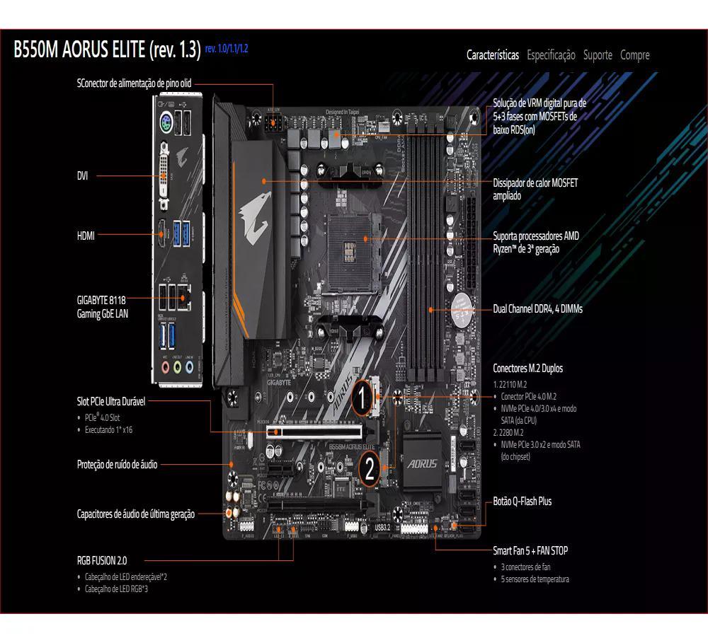 PLACA MAE GIGABYTE B550M AORUS ELITE 1.3