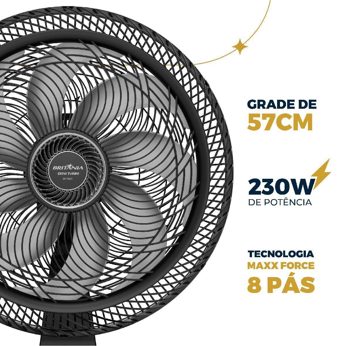 VENTILADOR BVT50T 220V