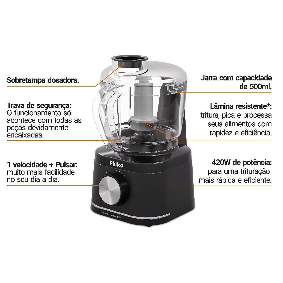 PROCESSADOR PMN04A 220V