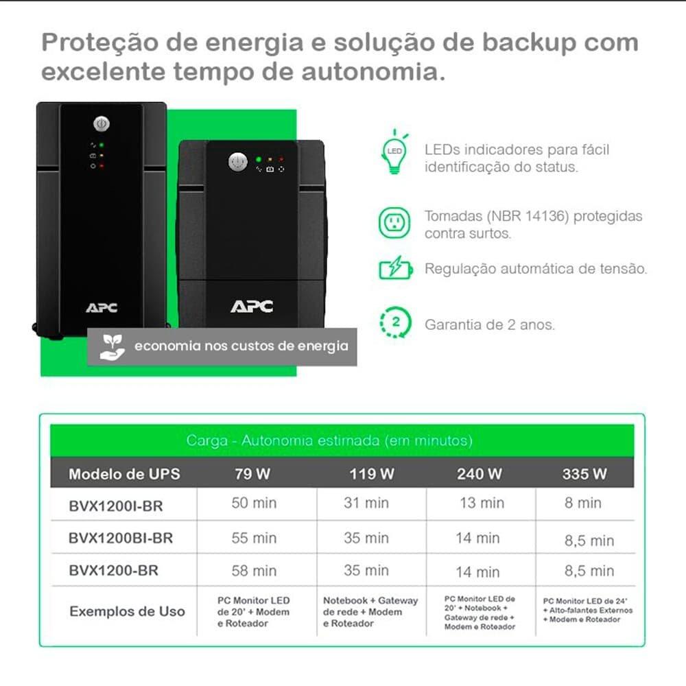 NOBREAK APC BACK-UPS 1200VA BI-115 BVX12