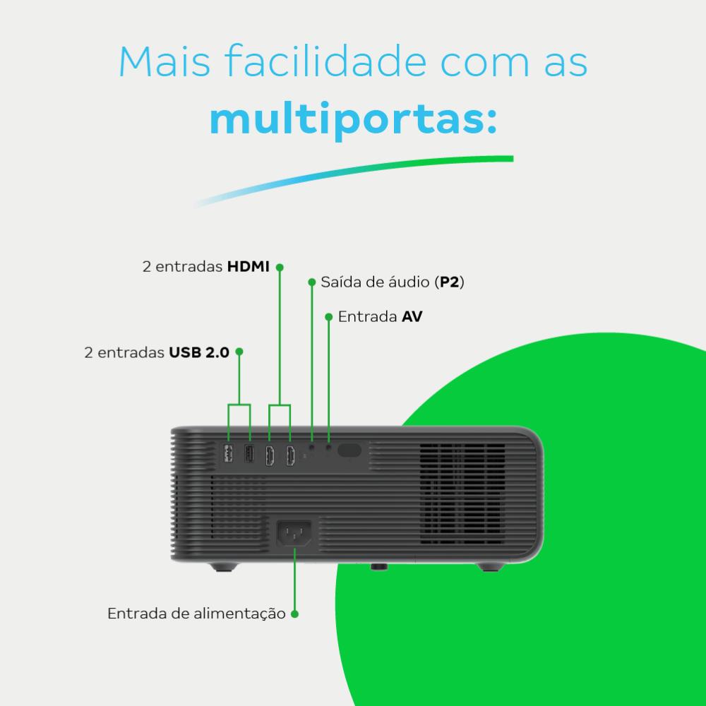 PROJETOR FULL HD PFL6520