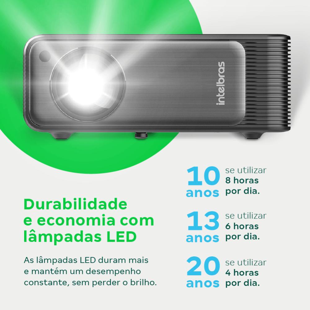 PROJETOR FULL HD PFL6520