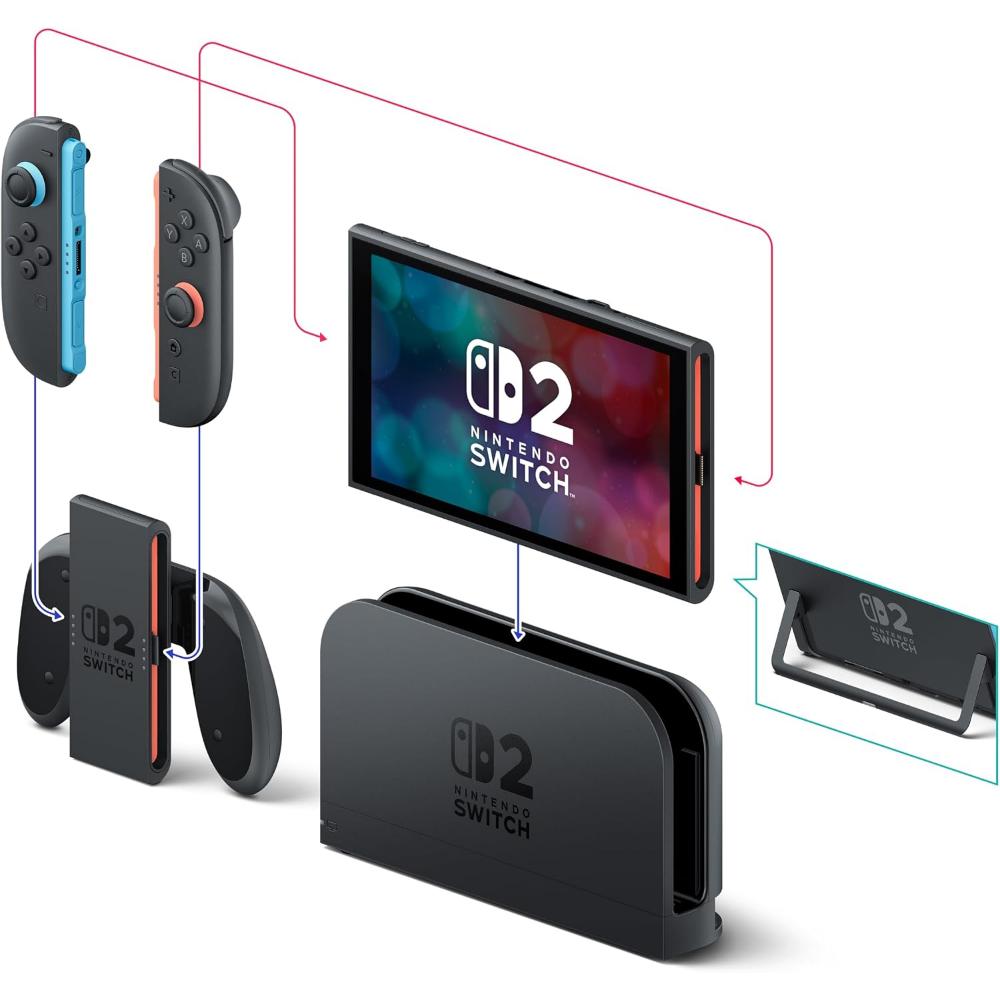 Bundle Console Nintendo Switch 2 + Jogo Mario Kart World