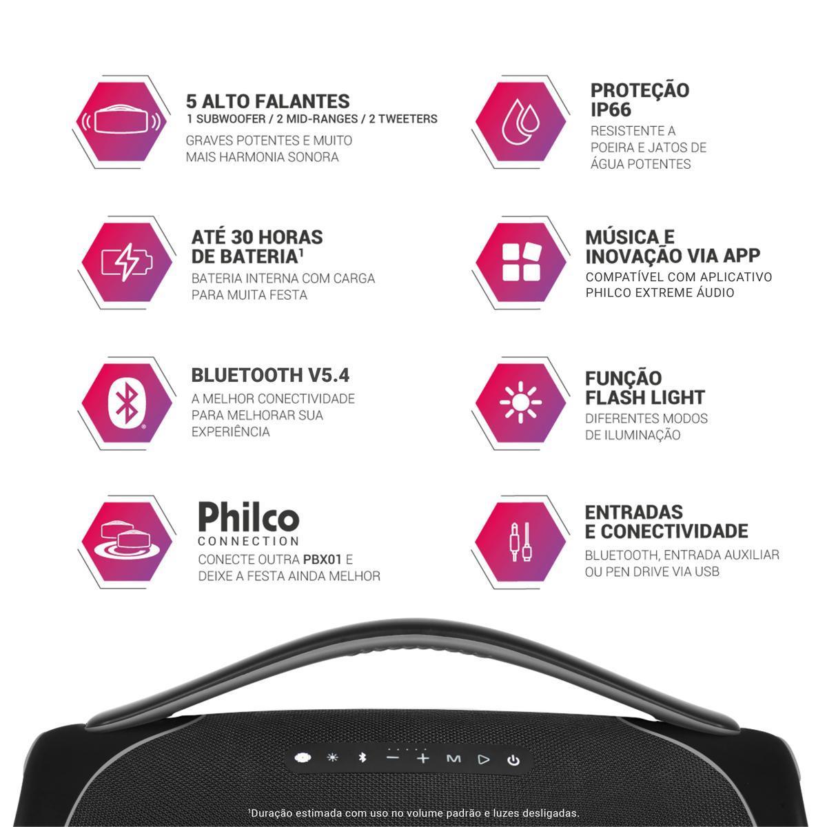 CAIXA ACUSTICA BOOMBOX PBX01