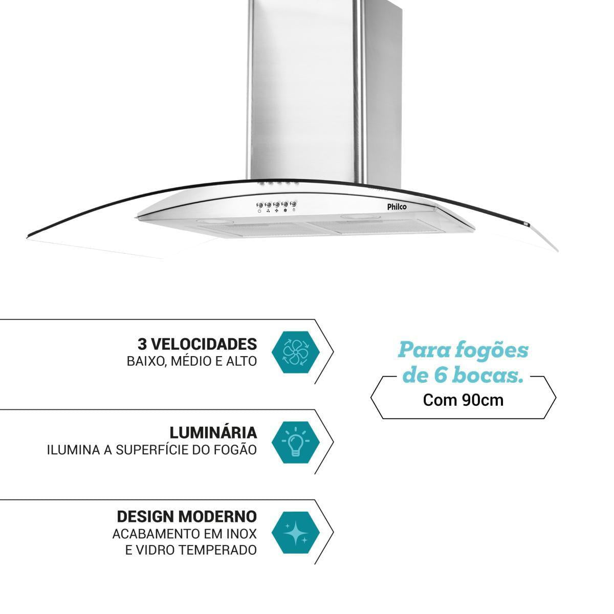 COIFA PCO90G 220V
