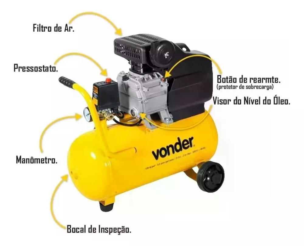Motocompressor De Ar 21,6l Mcv 216 Vonder Cor Amarelo Fase Elétrica Monofásica Frequência 60 Hz